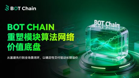 BOT 上线开启生态新篇：跨链桥、DEX 同步就位，BOT Chain 驶入价值捕获快车道